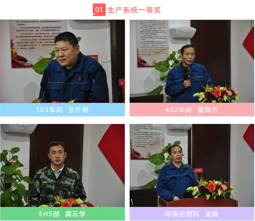 尊龙凯时(中国)人生就是搏!